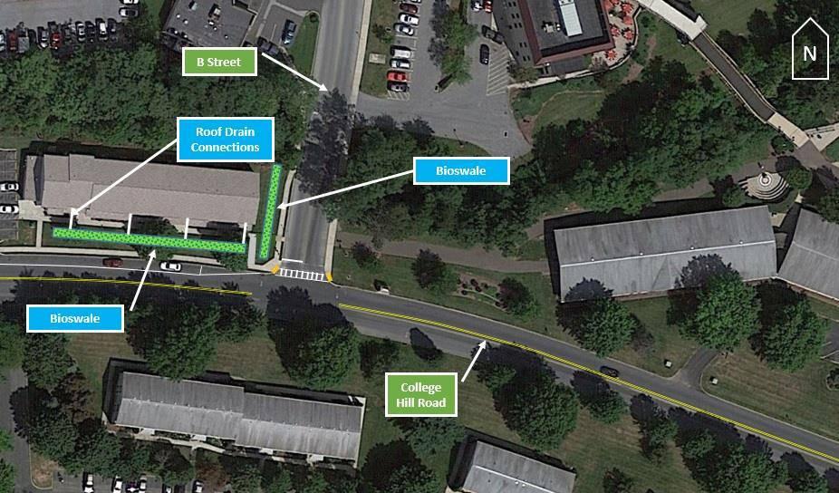 Recommended Improvements: B1. The Township should address the pedestrian crossings at the B Street approach to the College Hill Road intersection.