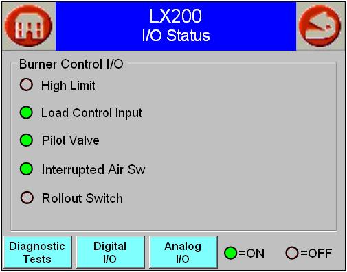 Figure 4-37 Controller Reset Reset Button Diagnostics Page Figure 5-1 Input/Output Screen The Diagnostics page