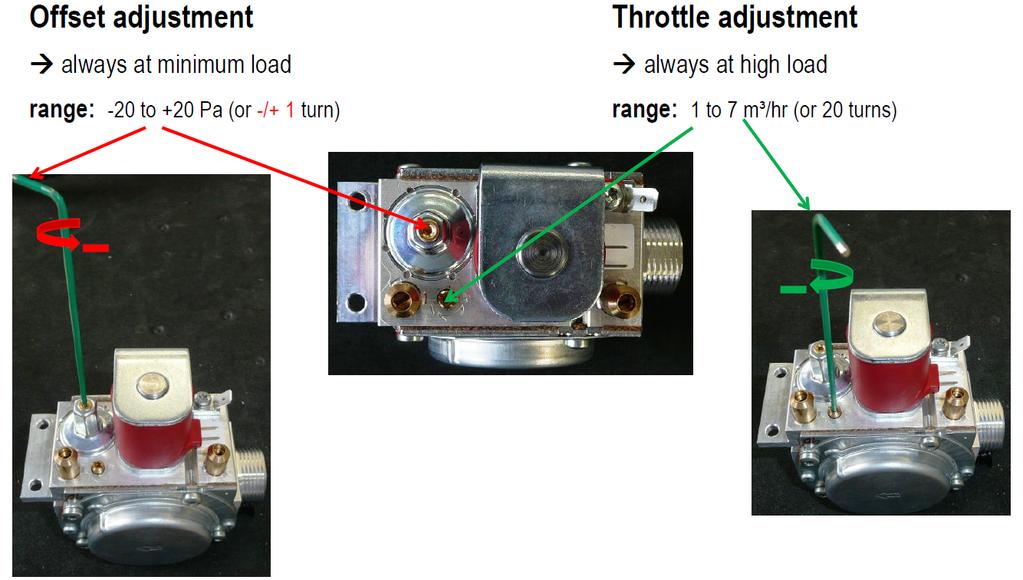 Figure 18 Gas Valve Calibration Figure 19 Test Port Location 1. Read all safety instructions carefully. 2. Assemble and setup the appliance so that it is operational. 3.