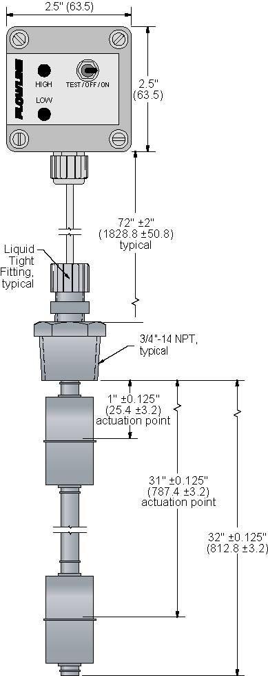 length (±2 ) cable. o Make sure that the switch is compatible with the application liquids.