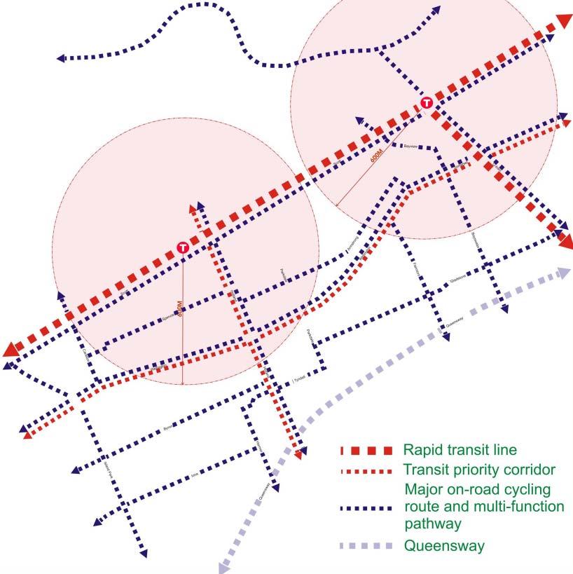 3.2.7 Design Goal #7 Promote a pedestrian- and transitfriendly environment Principles Maximize the continuity of pedestrian flow through minimizing the number of potential conflicts between