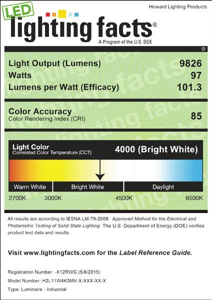 Specification Sheet Suggested LED Replacement vs.