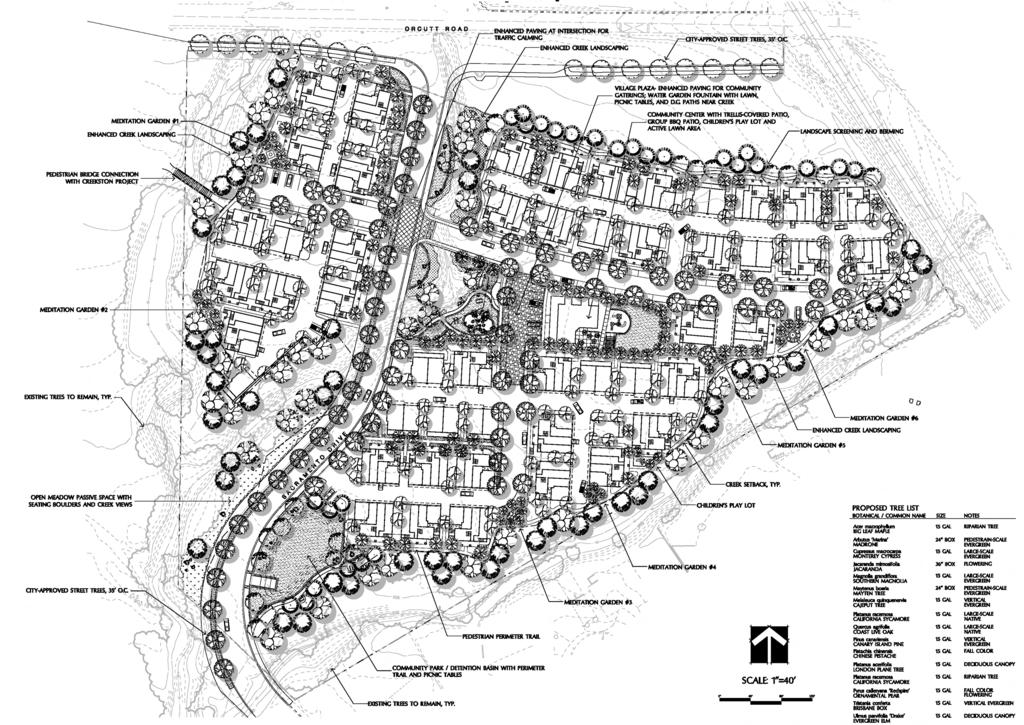 Four Creeks Rezoning Project Source: Oasis Landscape Architecture and