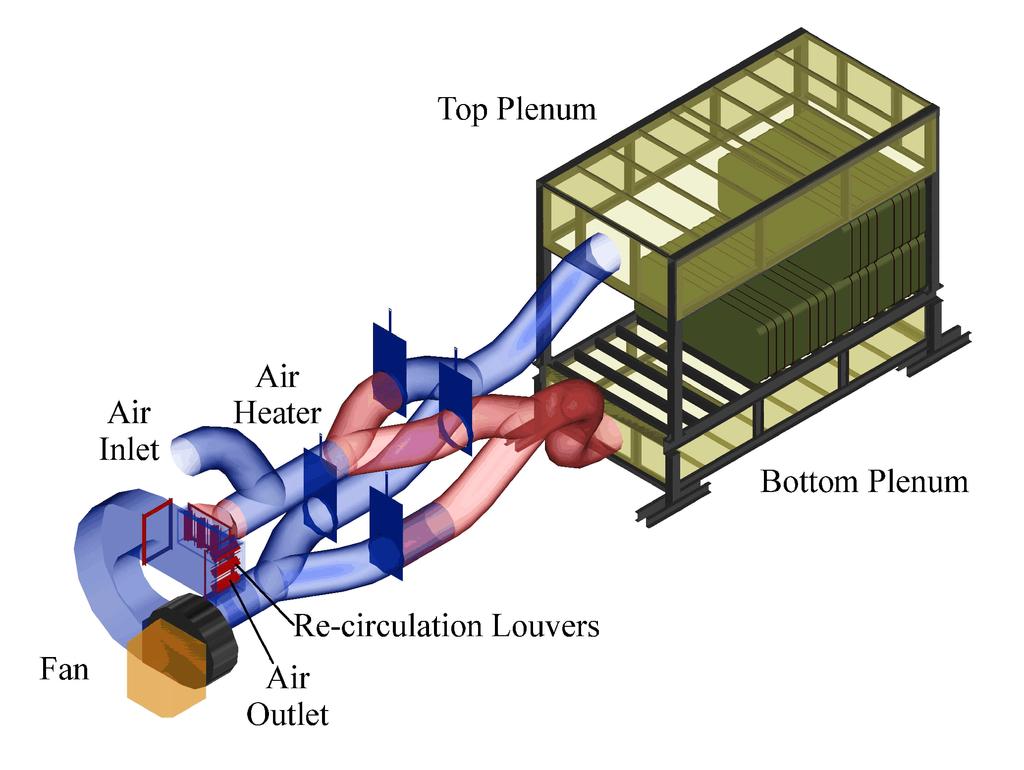The experiment was carried out at a pilot scale dryer originally designed for commercial hay. Fig. 1. Schematic view of the bale dryer with bi-directional airflow.