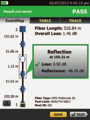 While in Quick Test mode, a complete set of data is acquired in as little as two seconds per wavelength. OptiFiber Pro then analyzes the data and displays it as an EventMap event, Table or Trace.