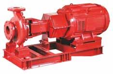 END SUCTION FIRE PUMP 1. Impeller & Casing Impeller is dynamically balanced to grade G6.