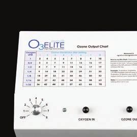 EQUIPMENT O3Elite Single Ozone Generator Industrial Oxygen Tank Medical Oxygen Tank -1-2 Optional, included if ordered Optional, included if ordered Industrial O2 Tank Regulator Medical