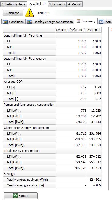8.3 Summary The summary page compares the energy consumption of the defined systems: Looking at the results, it might seem strange that COP for LT and MT is higher than the total COP for System 1.