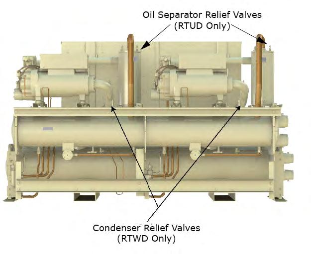 Installation - Mechanical Water Pressure Relief Valves Install a water pressure relief valve in the condenser and evaporator leaving chilled water piping.