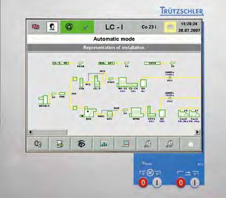48 Blow room / Controls Truetzschler controls Simple operation and optimal data flow Truetzschler control hierarchy and communication Level 2 Installation LC-I (Ethernet) T-DATA (Ethernet) TKN-2