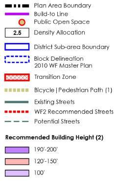 Establish a pattern of short blocks and internal streets to promote walkability.