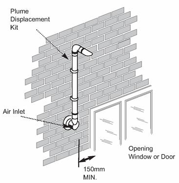Fig. 10 page 33 5.3.8 Horizontal Flue/Chimney Systems 1. The standard telescopic flue is suitable only for horizontal termination applications. 2. All fittings should be fully engaged.