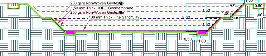 RESERVOIR IMPROVEMENT WITH GEOSYNTHETICS Reservoir Lining System Designed by using Non-Woven Geotextiles,