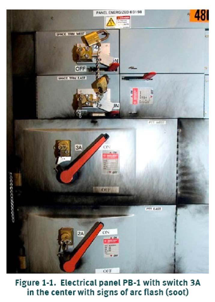 The Shock and Arc-Flash Hazard The arc blast often causes equipment to literally explode
