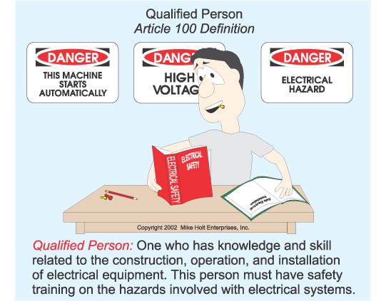 Training for Qualification Typical NEC-type professional training slide This material was extracted from Mike Holt