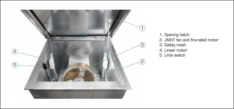 3 Technical Description 3.1 Design Between the hatch and casing is sealing material. Both hatch and casing have isolation material between metal sheets. 3.2 Specification The equipment is an axial fan with casing designed for use as an exhaust fan in high temperature emergency conditions.