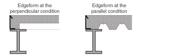 Concrete slab 65-75mm depth Metal decking as sacrificial shutter Steel Beam for support Figure 130: Slab on metal