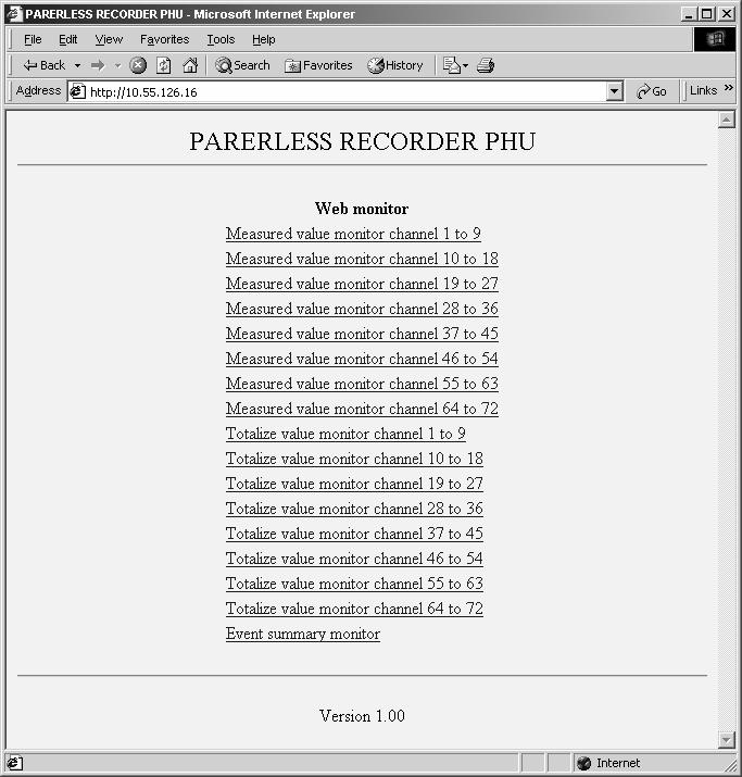 4.4 Web server operation Connect the web server the paperless recorder from the personal computer's browser, by performing operation in the sequence indicated below.