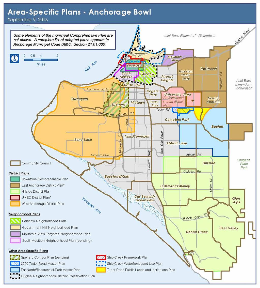 Public Hearing Draft Studies linking Anchorage s land supply and its housing capacity. Updated forecasts for population growth and housing and employment needs.