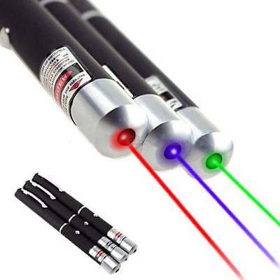 Laser Pointers: The New Dangers Original laser pointers were
