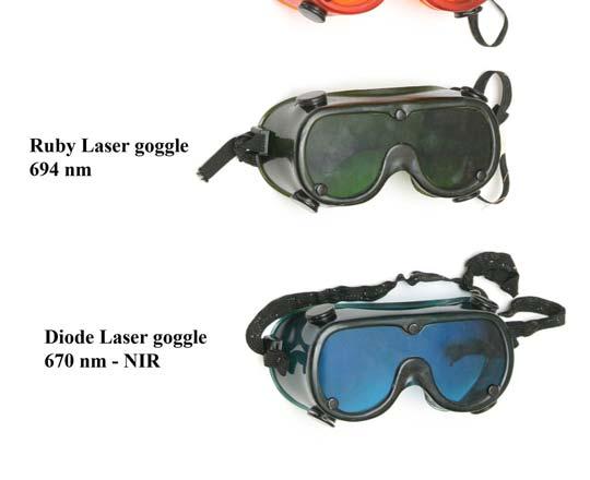 best if use glasses Goggle