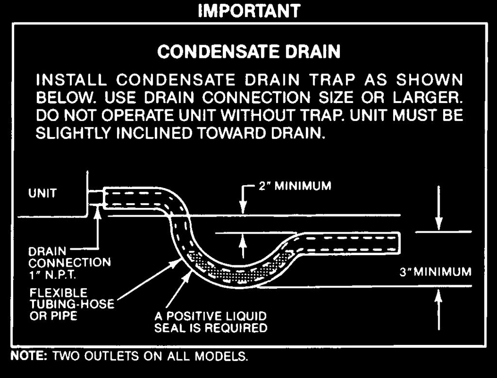CONDENSATE DRAIN PIPING Two drain couplings are provided on all models. Select either one for condensate outlet and plug the other.