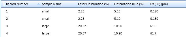 Check obscuration Stable between measurements?