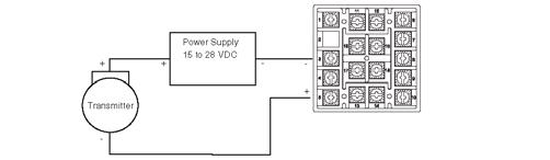 If necessary, these realtionships may be reversed. See SP 10 in the Secure Menu. Wiring for 4 to 20mA Transmitter Inputs Wiring power and ouputs as shown above.