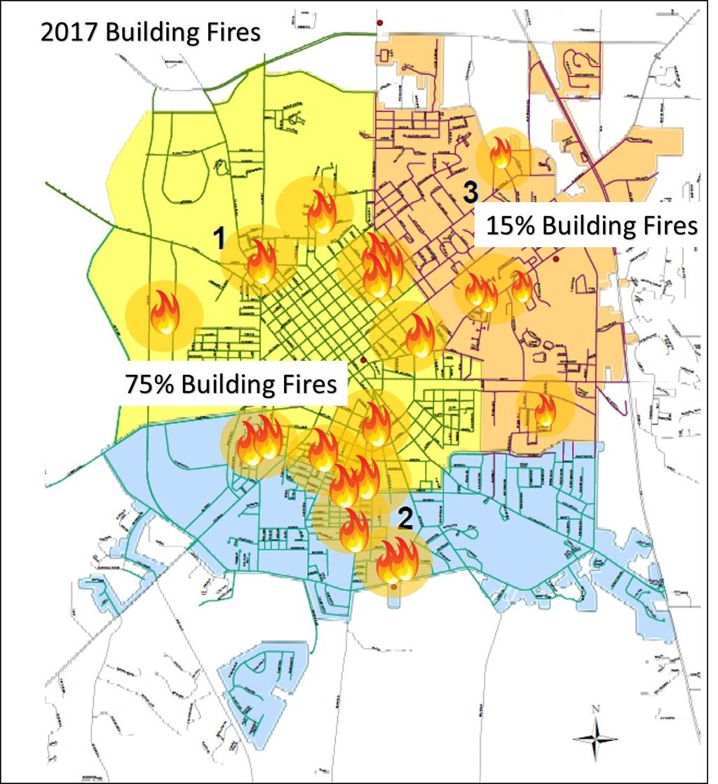 Statistical Summary 75% of all Building Fires were in Fire Station 1 and Fire Station 2 territories, down from 80% in 2016.