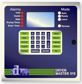DM510 User Interface The user interface incorporates three devices, an LCD display screen, status lights (LED s) and the keypad.