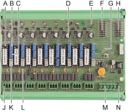 8-Analog Input Module Function This digital module enables the monitoring of 8 analog (4-20 ma or Wheatstone bridge) inputs. Introduction Ref.. Description A.