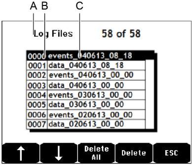 Events include alarms, errors or an acknowledgment request. Data: files containing measurements saved on the USB key. Figure 51: example of an event file and data from a USB key.