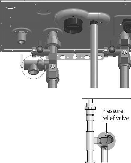 27 E. PRESSURE RELIEF VALVE An external pressure relief valve must be installed on this water heater. When installing, observe the following guidelines.