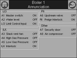 [of], if equipped Outdoor Temperature [of], if equipped DESCRIPTION Access DynaForce parameters (CH Parameters, DHW Parameters, Outdoor Reset, Pump Configuration) Details of boiler operation