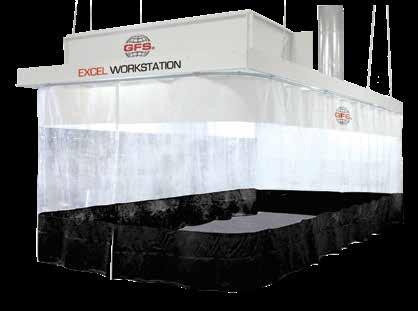 EXCEL WORKSTATIONS Designed to meet the requirements of EPA s 6H Paint Rule (40CFR63 Subpart HHHHHH), GFS Excel Workstation provides a controlled environment for sanding, priming and limited painting.