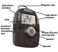 General Information The UNI 321 is a disposable or maintenance-free version of the UNI single gas detector.