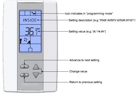The Sensor reads real time relative humidity levels and signals a call for humidity when the percentage of relative humidity decreases from set point which then sequentially energizes the on cycle of