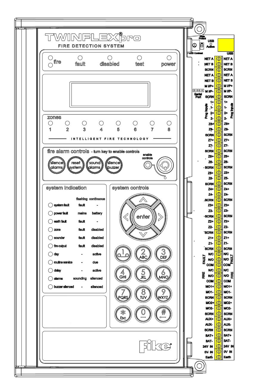 Control Panel Connections Overview 4 / 8 zone Panel TERMINAL DESCRIPTION The above diagram shows the terminals for the 4 zone / 8 zone version of the TWINFLEX pro panel.