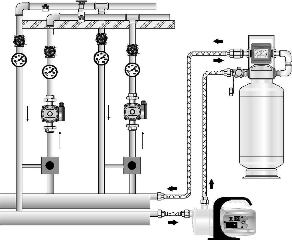 8 EN Connection variations system cleaning Directly filling via the ion exchanger is not suitable for area heating systems that can only be deaerated through purging.