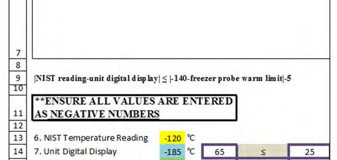 Appendix D Page 2 of 3 Temperature Display Calibration Verification Spreadsheet Example