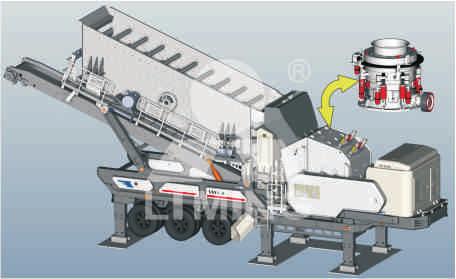Model List Features: From single equipment to multiple combinations New addition with large capacity single cylinder cone crusher Reliable fine size crusher Enhance the capacity of the crusher by