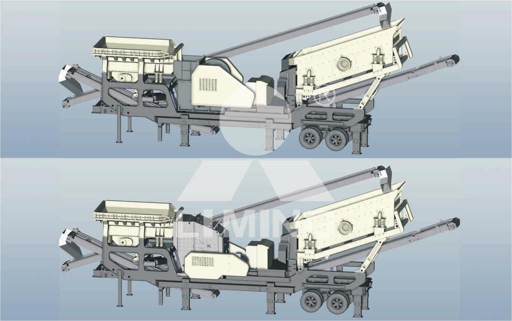 6. Trio Combined Type Mobile Station- The Overall pioneer for Independent Crushing Solution Four models, frame body in common use Trio combined type for impact crusher Trio combined type for jaw