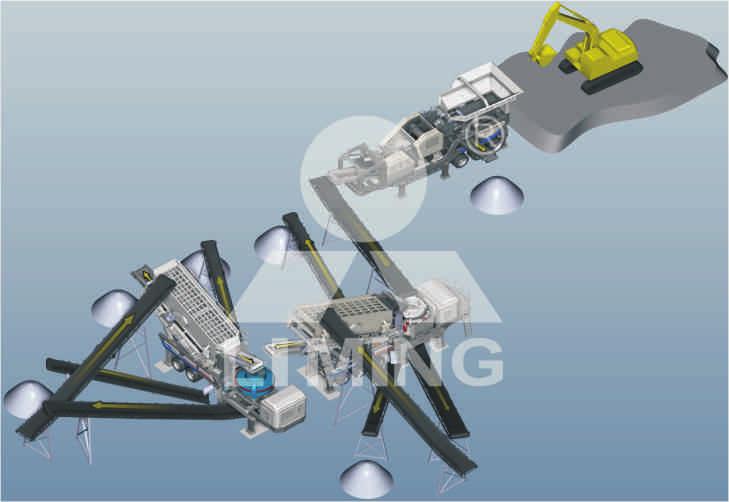 Processing Examples Three steps mobile crushing plant: Vibrating Feeder Jaw Crusher