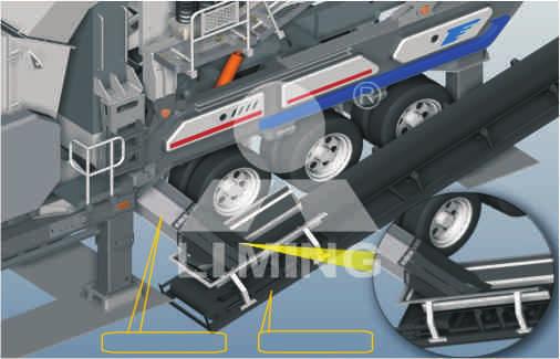 Structure Features 5. Double hopper belt conveyor For mobile screening station, we improve both of the hoppers so that the external belt conveyor can be multi-directional mounted.