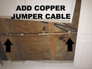 Installing on Systems with Copper Piping If your new filter system is to be installed in a metal (conductive) plumbing system, i.e. copper or galvanized steel pipe, the plastic components of the system will interrupt the electrical continuity of the plumbing system.