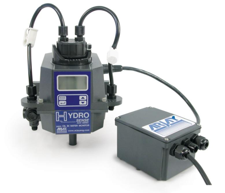HYDROSENSE 3420 On-line Oil in Water Monitor User Manual