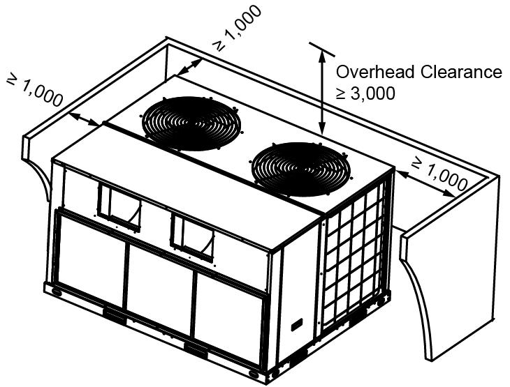 2. Recommendations 2.1 Horizontal airflow application These units are designed and certified for outdoor installation.
