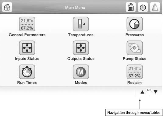 4.4 - Main menu The Main menu provides access to the main control parameters, including general parameters, inputs and outputs status, etc.