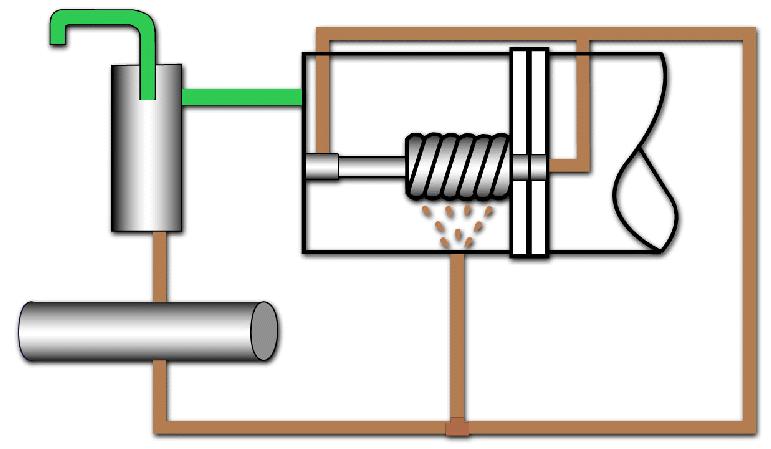 Oil Supply System oil separator rotor bearings refrigerant vapor to