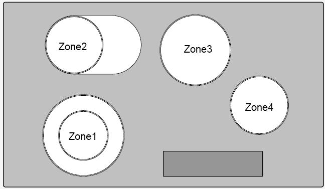 Power level adjustor of Zone 1 1d. Power level adjustor of Zone 4 2. Timer regulating controls 3. Dual ring controls 4.